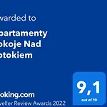 Nad Potokiem Ζακοπάνε